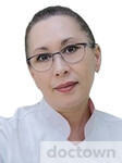 Аминзода Нигина Хаятовна